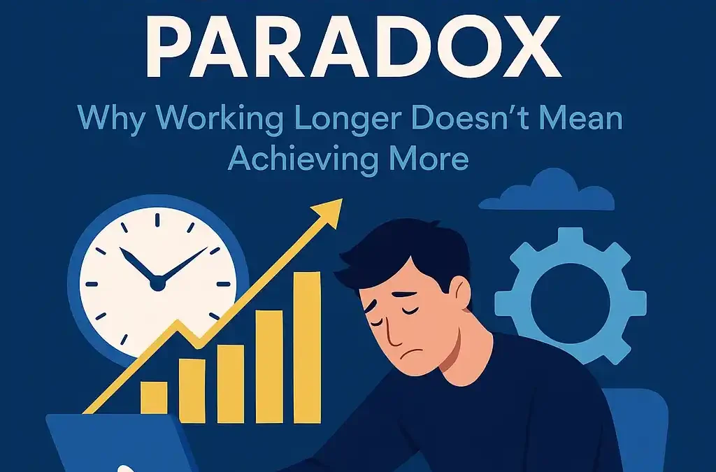 "Flat-style digital illustration showing the Productivity Paradox, with a clock, exhausted worker at desk, and icons of time, stress, and efficiency, symbolizing how working longer hours does not always increase productivity."